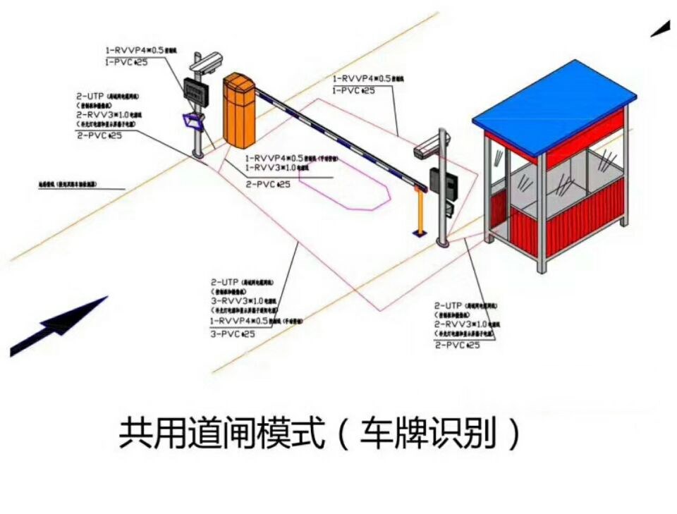 张掖单通道车牌识别系统施工